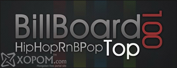 Billboard-ын Hot 100 дууны жагсаалт.